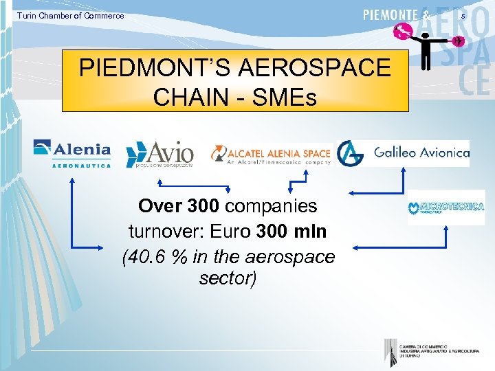 Turin Chamber of Commerce PIEDMONT’S AEROSPACE CHAIN - SMEs Over 300 companies turnover: Euro