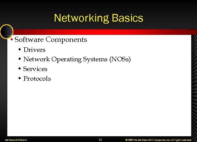 Networking Basics • Software Components • Drivers • Network Operating Systems (NOSs) • Services