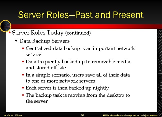 Server Roles—Past and Present • Server Roles Today (continued) • Data Backup Servers •