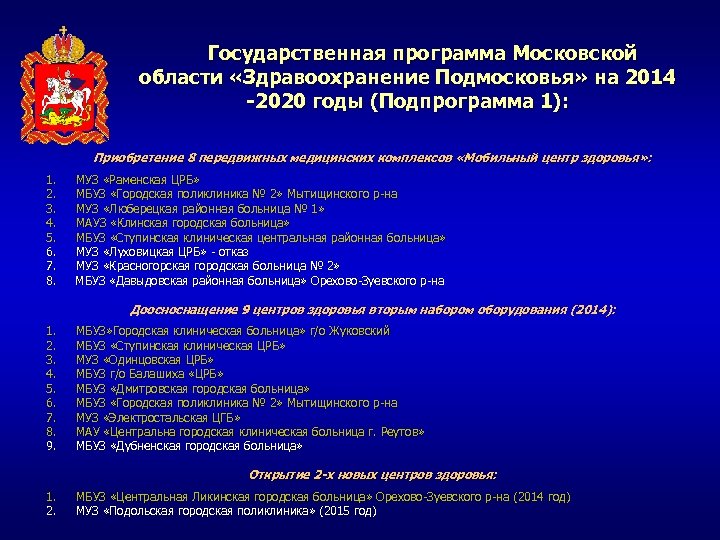 Государственная программа Московской области «Здравоохранение Подмосковья» на 2014 -2020 годы (Подпрограмма 1): Приобретение 8