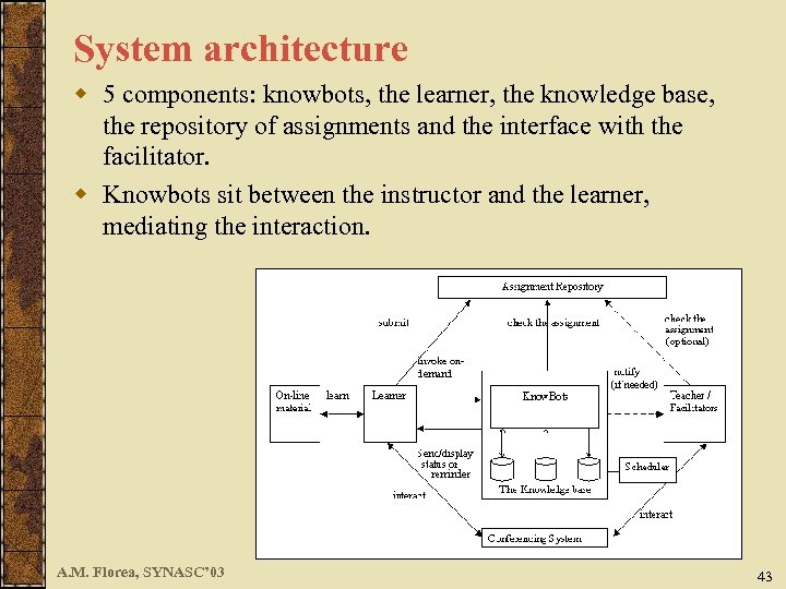 System architecture w 5 components: knowbots, the learner, the knowledge base, the repository of