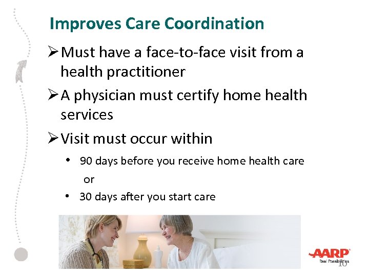 Improves Care Coordination Ø Must have a face-to-face visit from a health practitioner Ø