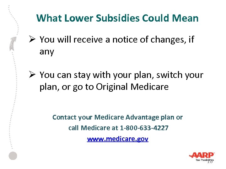 What Lower Subsidies Could Mean Ø You will receive a notice of changes, if