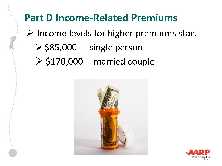 Part D Income-Related Premiums Ø Income levels for higher premiums start Ø $85, 000