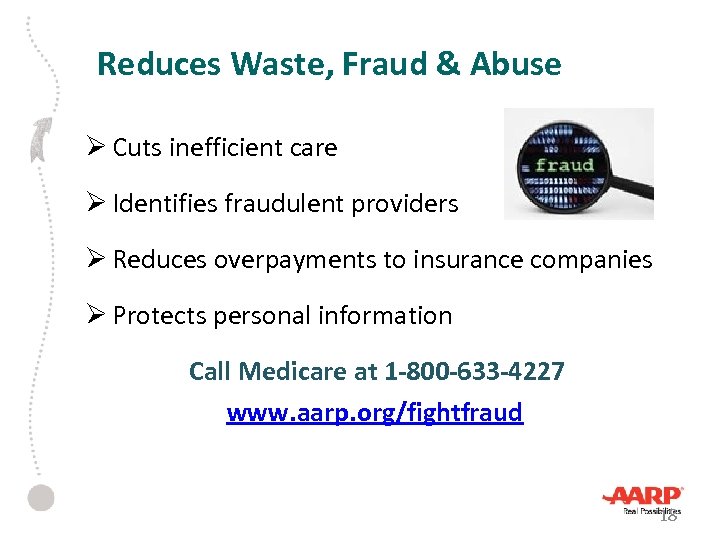 Reduces Waste, Fraud & Abuse Ø Cuts inefficient care Ø Identifies fraudulent providers Ø