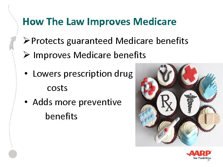 How The Law Improves Medicare Ø Protects guaranteed Medicare benefits Ø Improves Medicare benefits
