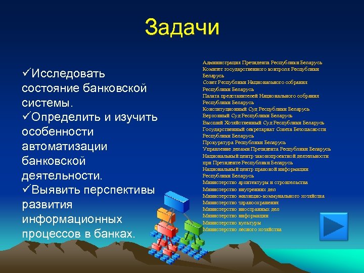 Задачи üИсследовать состояние банковской системы. üОпределить и изучить особенности автоматизации банковской деятельности. üВыявить перспективы