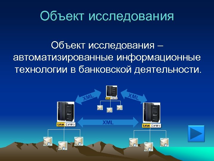 Объект исследования – автоматизированные информационные технологии в банковской деятельности. XML L XM XML 