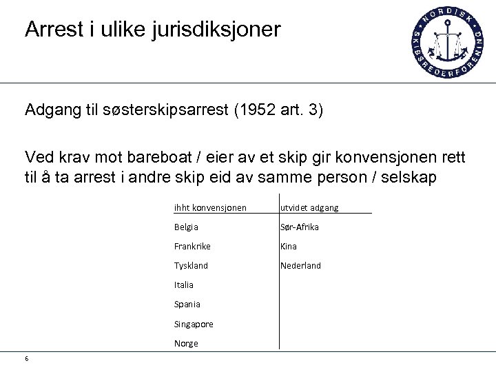 Arrest i ulike jurisdiksjoner Adgang til søsterskipsarrest (1952 art. 3) Ved krav mot bareboat