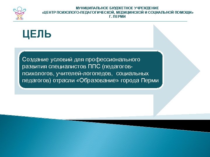 МУНИЦИПАЛЬНОЕ БЮДЖЕТНОЕ УЧРЕЖДЕНИЕ «ЦЕНТР ПСИХОЛОГО-ПЕДАГОГИЧЕСКОЙ, МЕДИЦИНСКОЙ И СОЦИАЛЬНОЙ ПОМОЩИ» Г. ПЕРМИ ЦЕЛЬ Создание условий