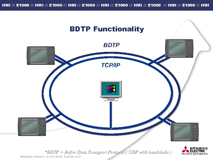 HMI /// E 1000 /// HMI /// E 1000 /// HMI BDTP Functionality BDTP