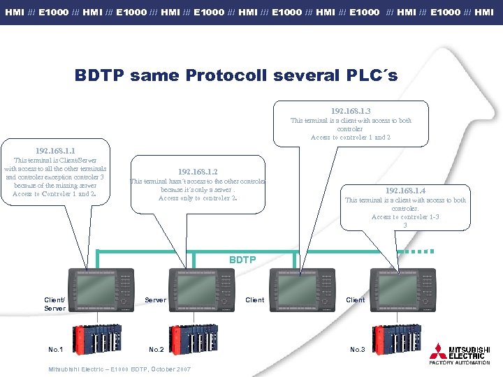 HMI /// E 1000 /// HMI /// E 1000 /// HMI BDTP same Protocoll