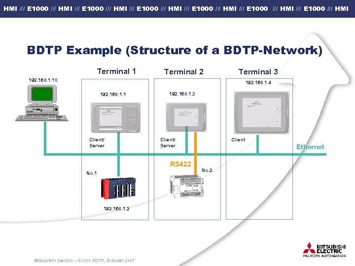 HMI /// E 1000 /// HMI /// E 1000 /// HMI BDTP Example (Structure