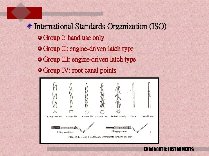 International Standards Organization (ISO) Group I: hand use only Group II: engine-driven latch type