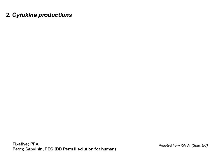 2. Cytokine productions Fixative; PFA Perm; Sapoinin, PEG (BD Perm II solution for human)