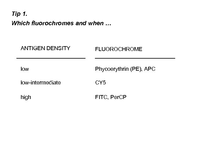 Tip 1. Which fluorochromes and when … ANTIGEN DENSITY FLUOROCHROME low Phycoerythrin (PE), APC