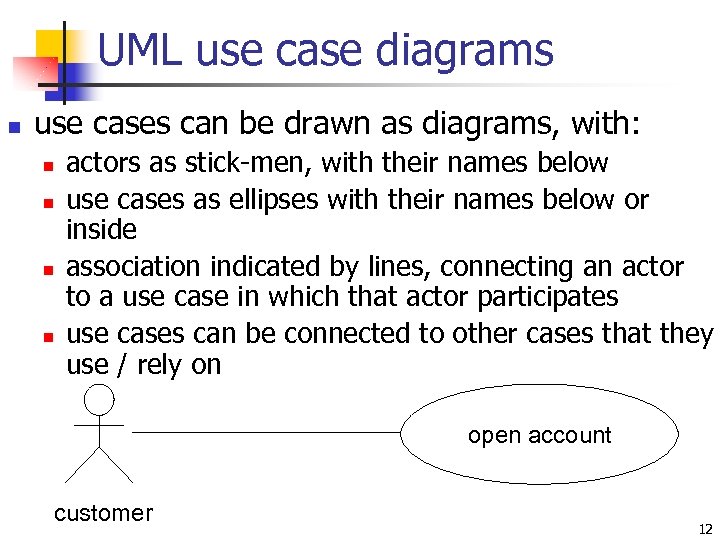 UML use case diagrams n use cases can be drawn as diagrams, with: n