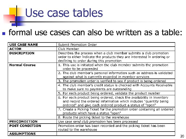 Use case tables n formal use cases can also be written as a table: