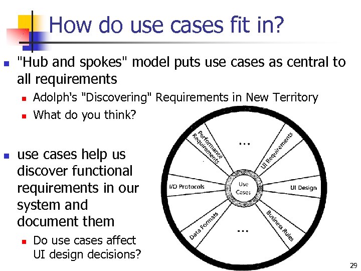 How do use cases fit in? n 