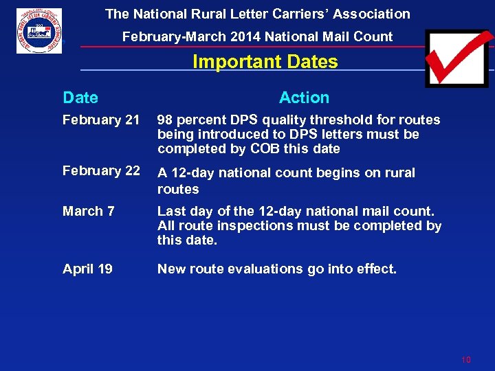 The National Rural Letter Carriers’ Association February-March 2014 National Mail Count Important Dates Date