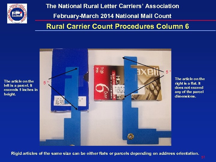 The National Rural Letter Carriers’ Association February-March 2014 National Mail Count Rural Carrier Count