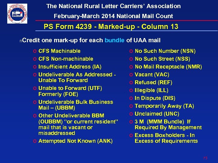 The National Rural Letter Carriers’ Association February-March 2014 National Mail Count PS Form 4239
