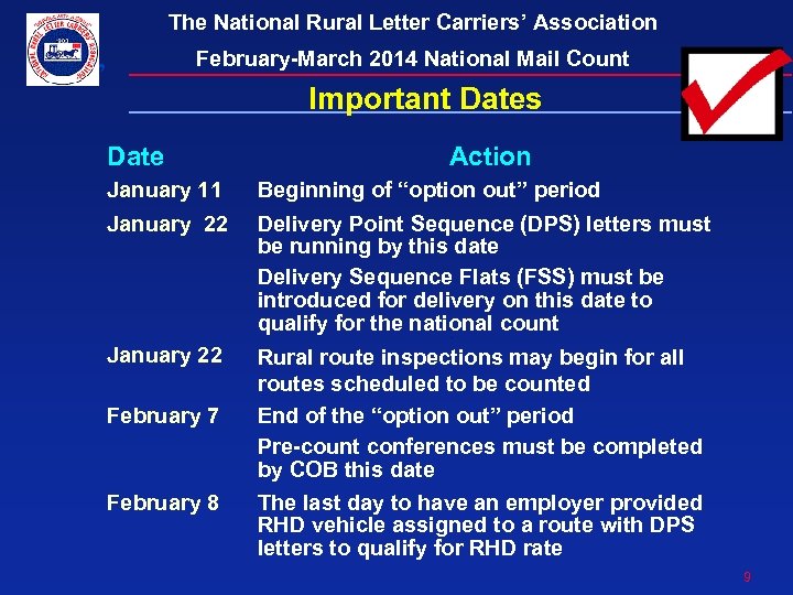 The National Rural Letter Carriers’ Association February-March 2014 National Mail Count Important Dates Date