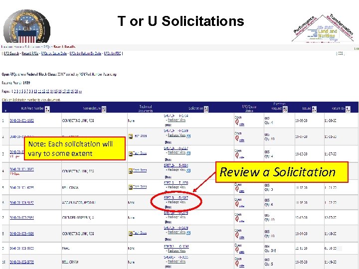 T or U Solicitations Note: Each solicitation will vary to some extent Review a
