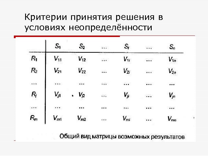 Критерии принятия решения в условиях неопределённости 