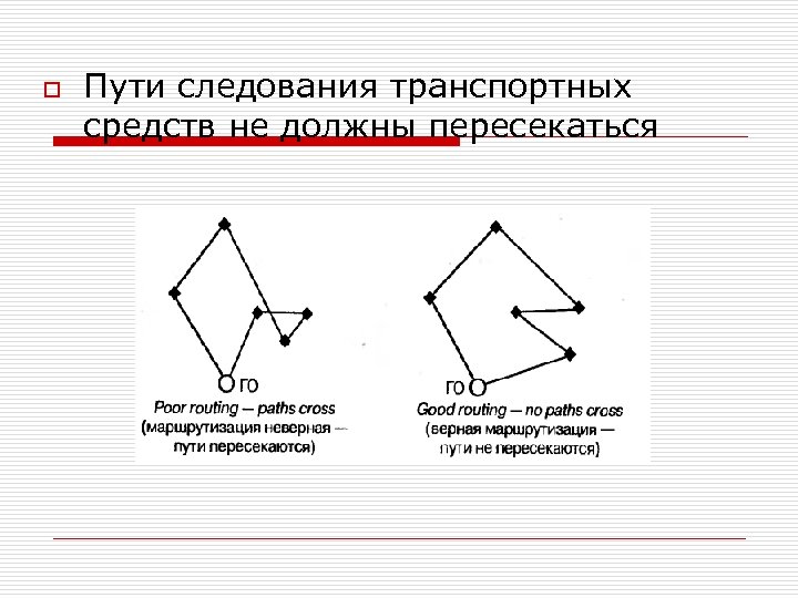 Контуры в эскизе не должны пересекаться или иметь общие точки что делать