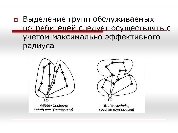 o Выделение групп обслуживаемых потребителей следует осуществлять с учетом максимально эффективного радиуса 