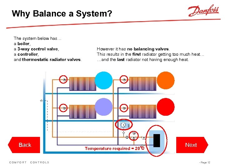 Why Balance a System? The system below has… a boiler, a 3 -way control