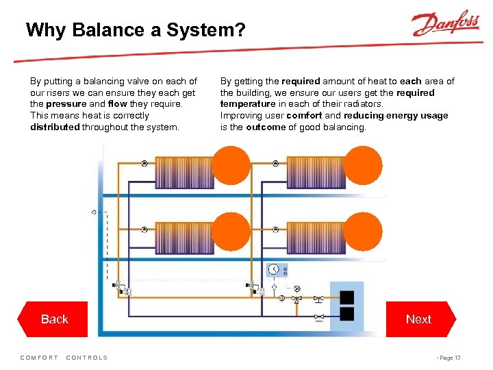 Why Balance a System? By putting a balancing valve on each of our risers