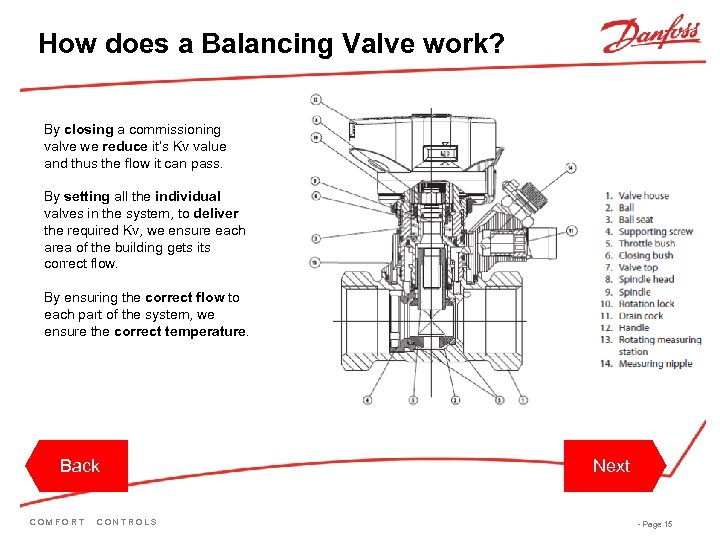 How does a Balancing Valve work? By closing a commissioning valve we reduce it’s