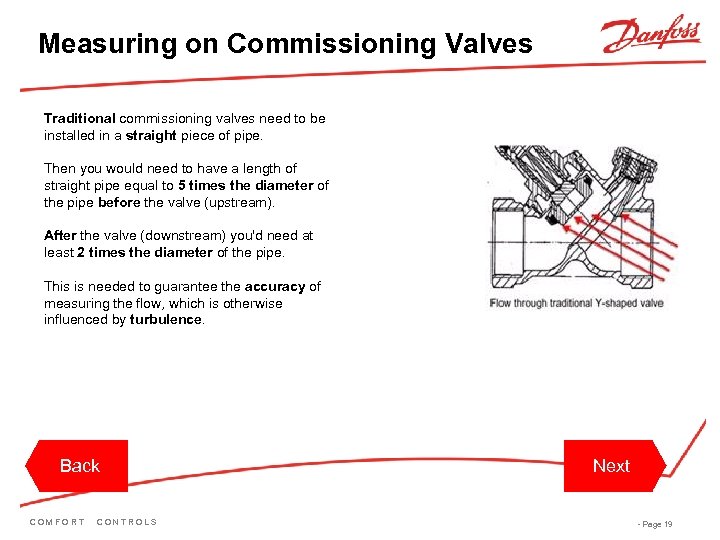 Measuring on Commissioning Valves Traditional commissioning valves need to be installed in a straight