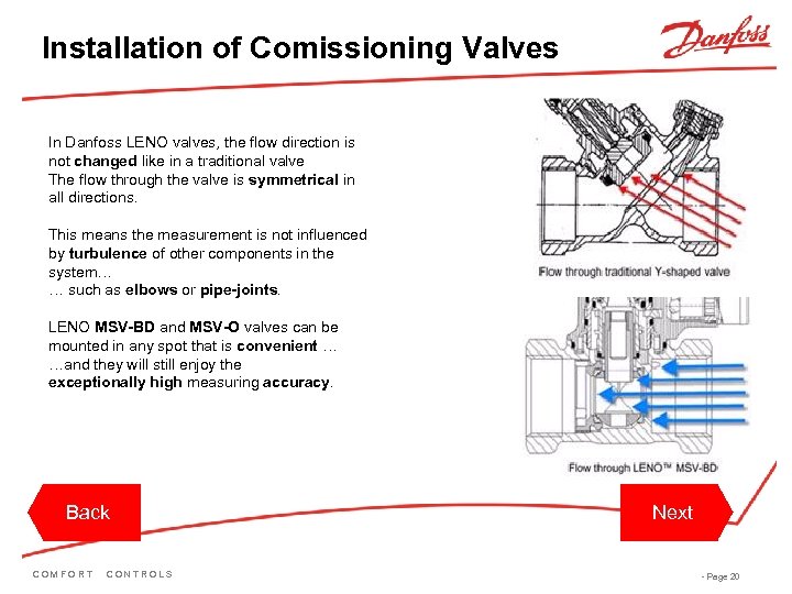 Installation of Comissioning Valves In Danfoss LENO valves, the flow direction is not changed