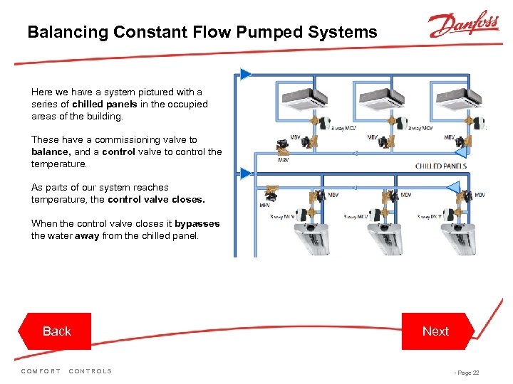 Balancing Constant Flow Pumped Systems Here we have a system pictured with a series