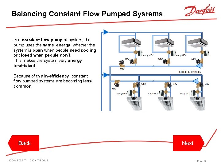 Balancing Constant Flow Pumped Systems In a constant flow pumped system, the pump uses