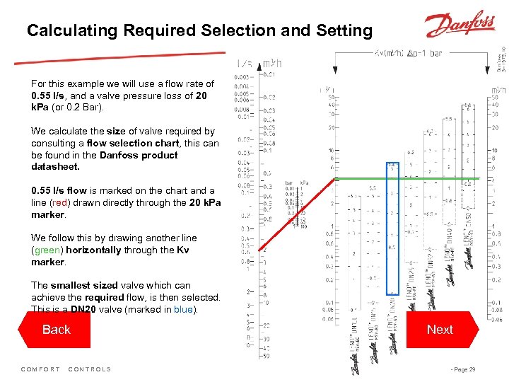 Calculating Required Selection and Setting For this example we will use a flow rate