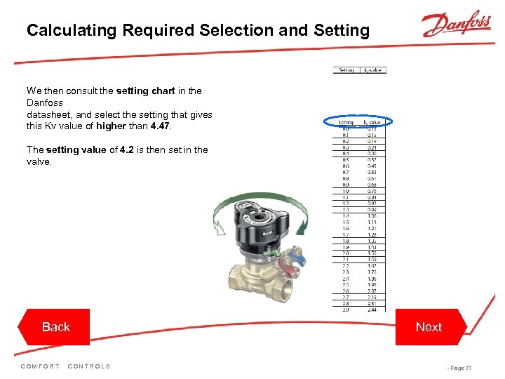 Calculating Required Selection and Setting We then consult the setting chart in the Danfoss