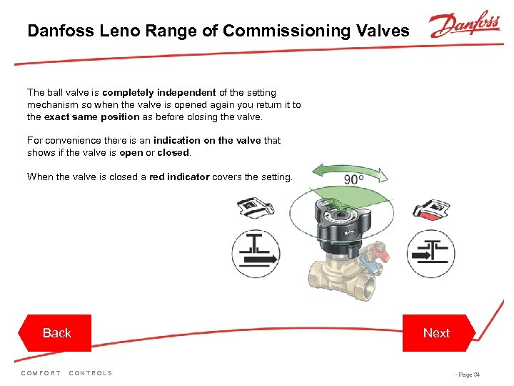 Danfoss Leno Range of Commissioning Valves The ball valve is completely independent of the