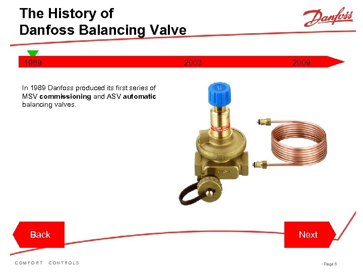 The History of Danfoss Balancing Valve 1989 2003 2009 In 1989 Danfoss produced its