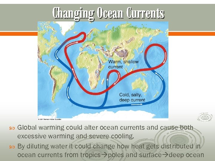 Changing Ocean Currents Global warming could alter ocean currents and cause both excessive warming