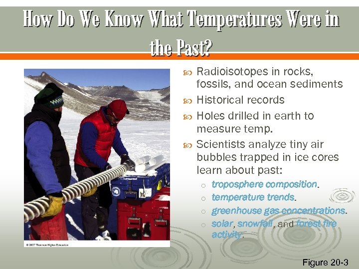 How Do We Know What Temperatures Were in the Past? Radioisotopes in rocks, fossils,