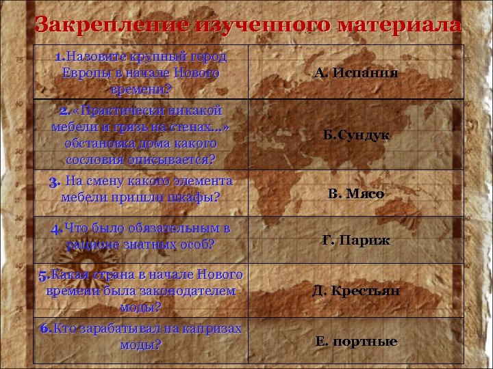 Закрепление изученного материала 1. Назовите крупный город Европы в начале Нового времени? А. Испания