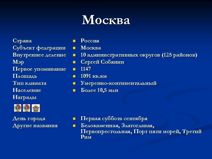 Субъект москва. Субъект Федерации Москва.