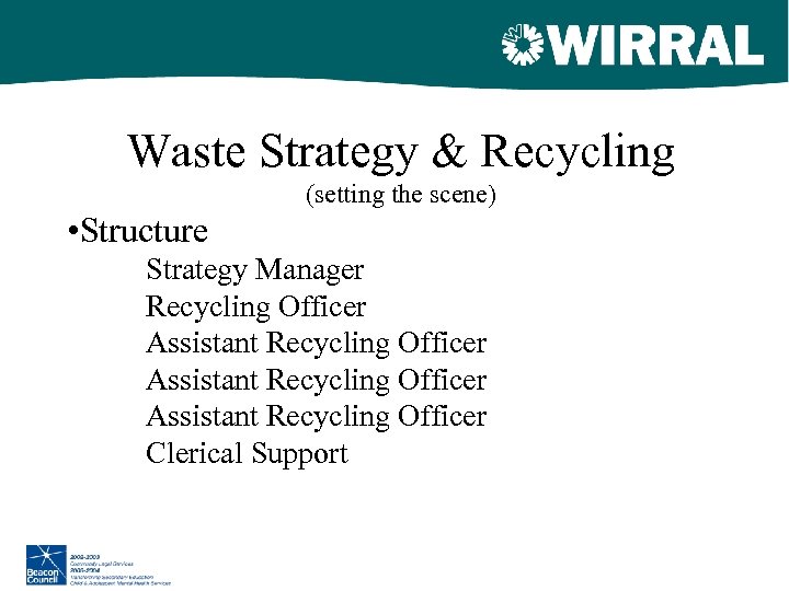 Waste Strategy & Recycling (setting the scene) • Structure Strategy Manager Recycling Officer Assistant