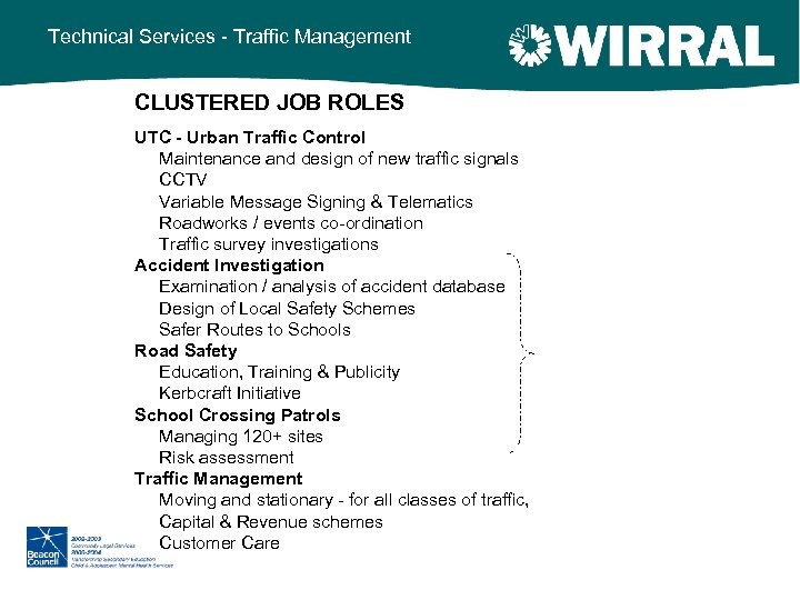 Technical Services - Traffic Management CLUSTERED JOB ROLES UTC - Urban Traffic Control Maintenance