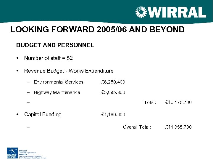 LOOKING FORWARD 2005/06 AND BEYOND BUDGET AND PERSONNEL • Number of staff = 52