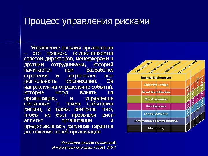 Процесс управления рисками Управление рисками организации – это процесс, осуществляемый советом директоров, менеджерами и